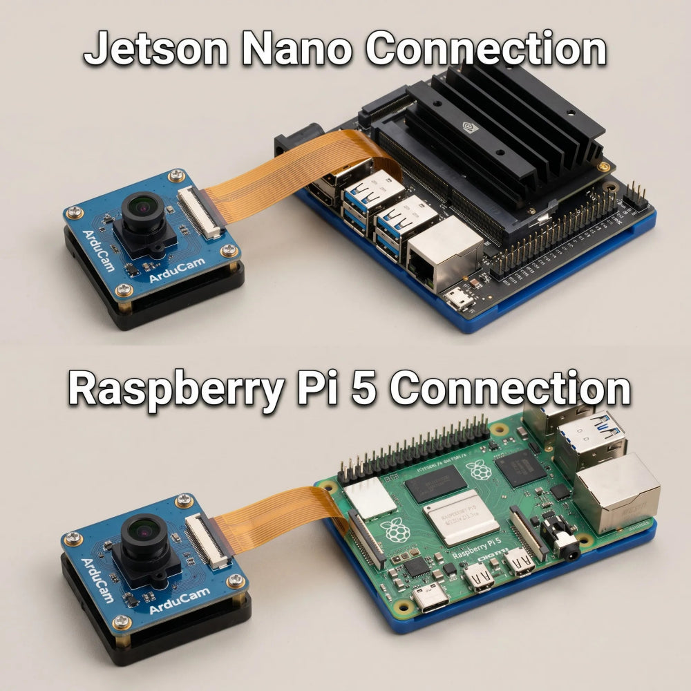 وحدة كاميرا بدقة 5MP لـ Raspberry Pi Zero W