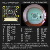 J3 Interface Pinout Definition