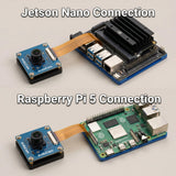 5MP-Kameramodul für Raspberry Pi Zero W
